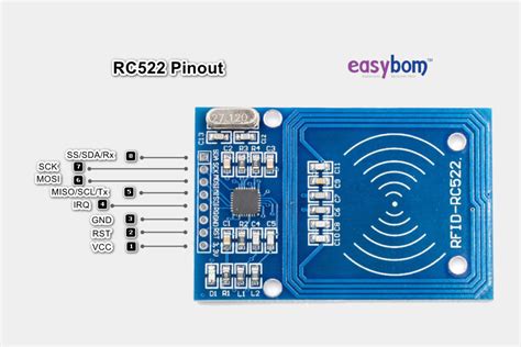 read data rfid rc522|what is rfid rc522.